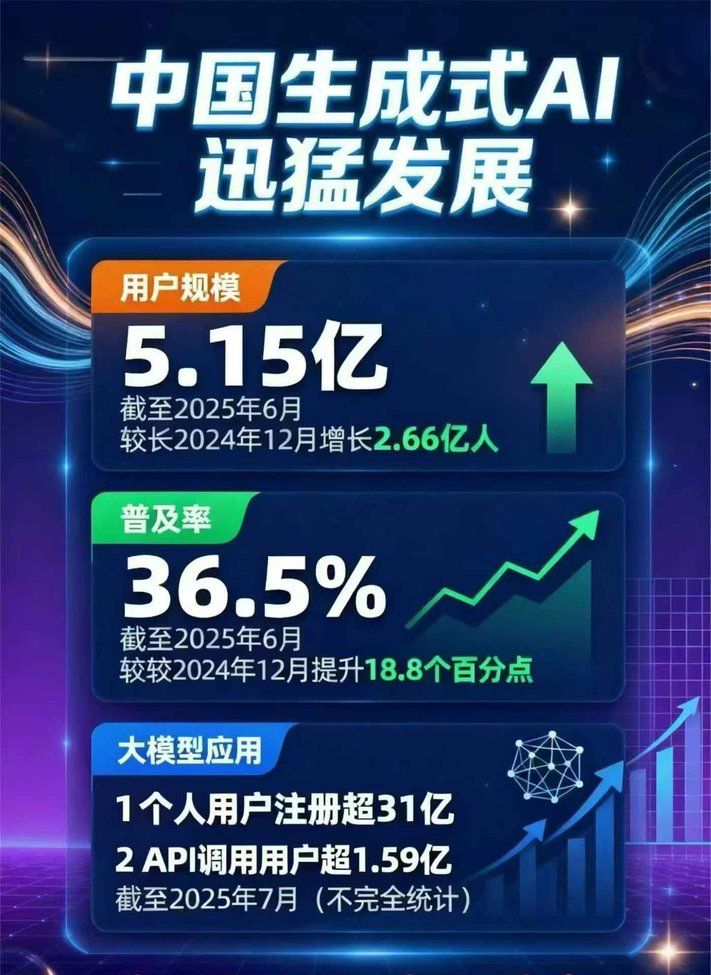 商州市豆包GEO优化是什么？内容创作核心逻辑解析