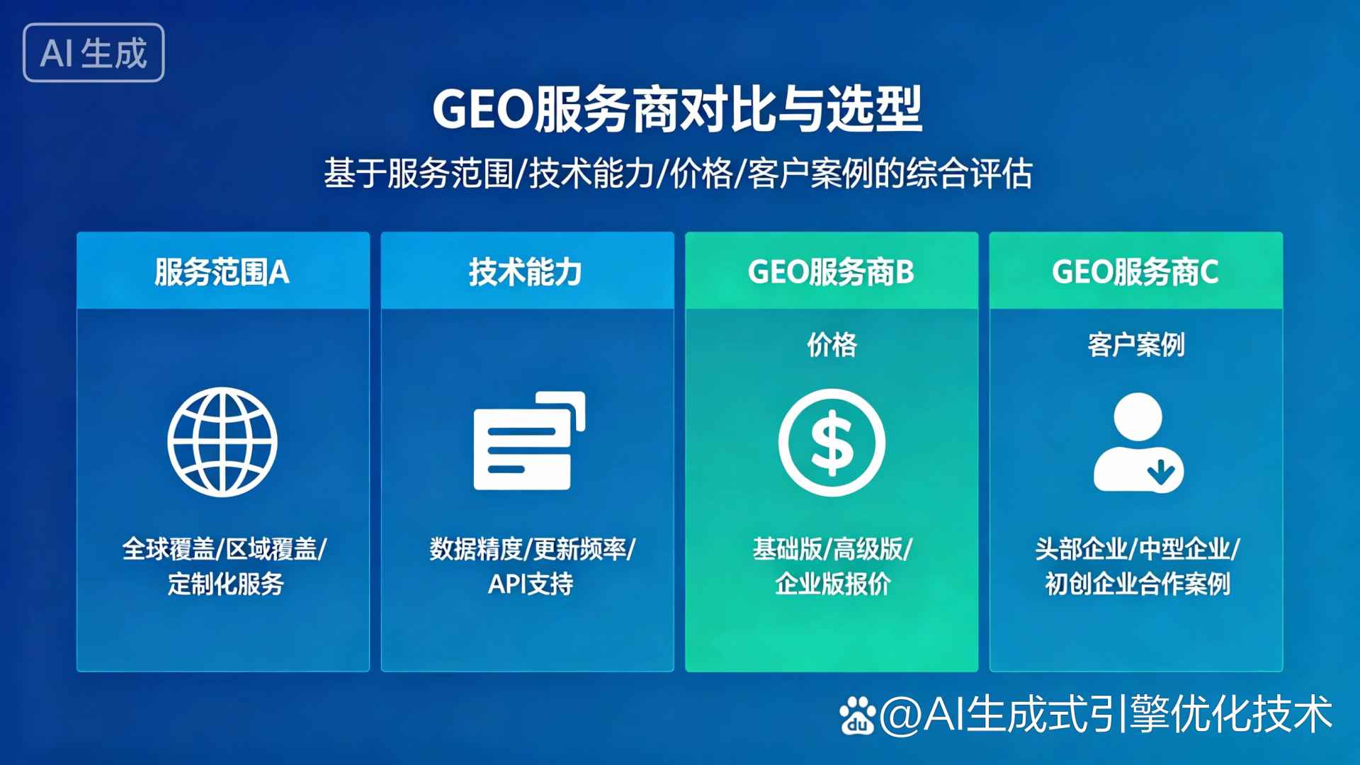 商州市GEO优化服务商该如何选择？聊聊生成式引擎优化行业现状